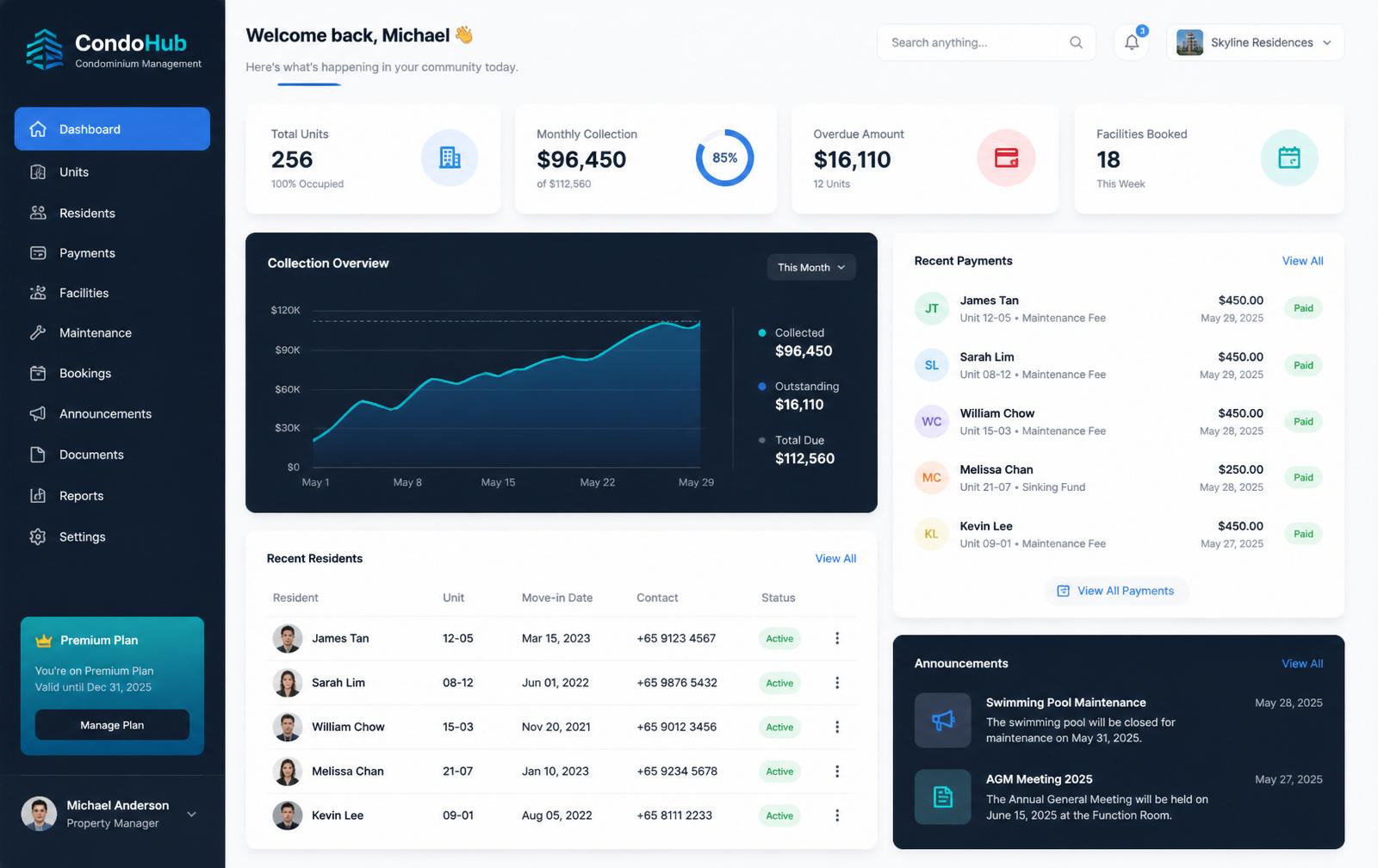 CondoSync platform dashboard